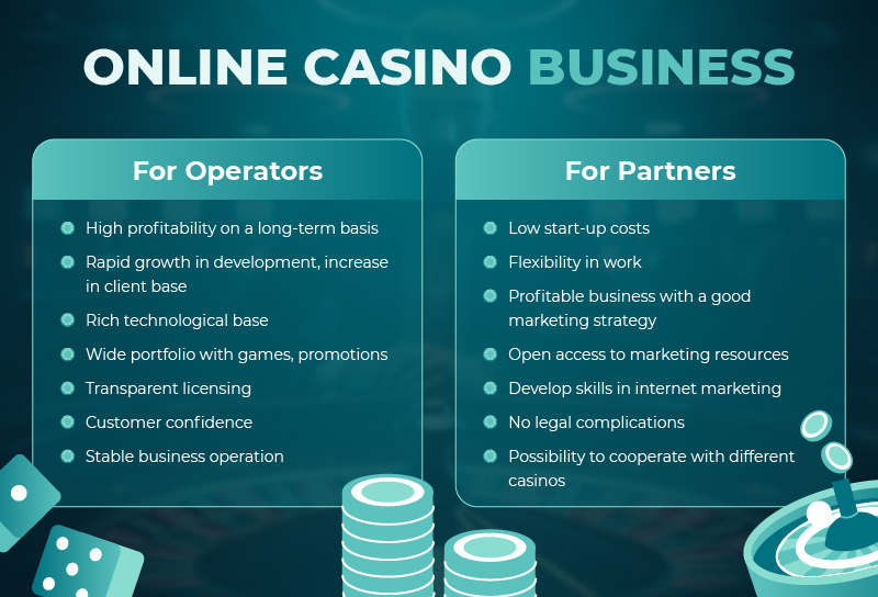 casino online
